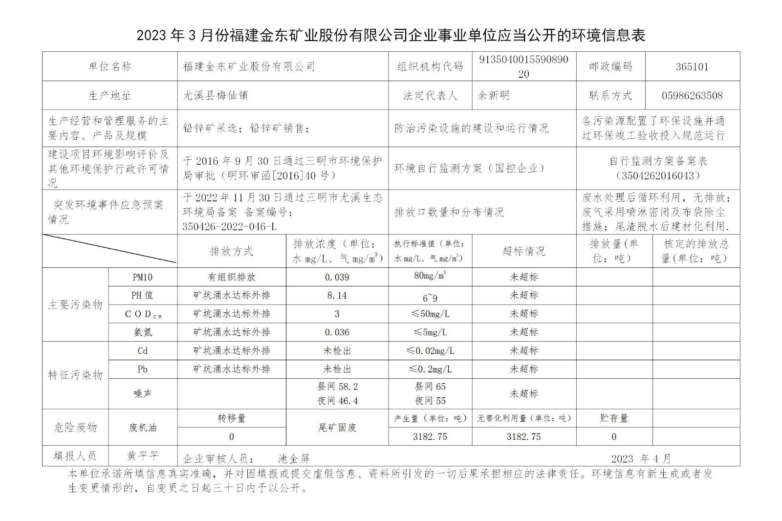 2023年3月份江南体育官方网站入口(中国)有限公司企业事业单位应当公开的环境信息表_01.jpg