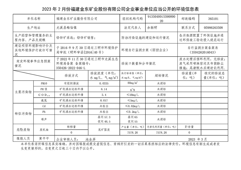 2023年2月份江南体育官方网站入口(中国)有限公司企业事业单位应当公开的环境信息表.jpg