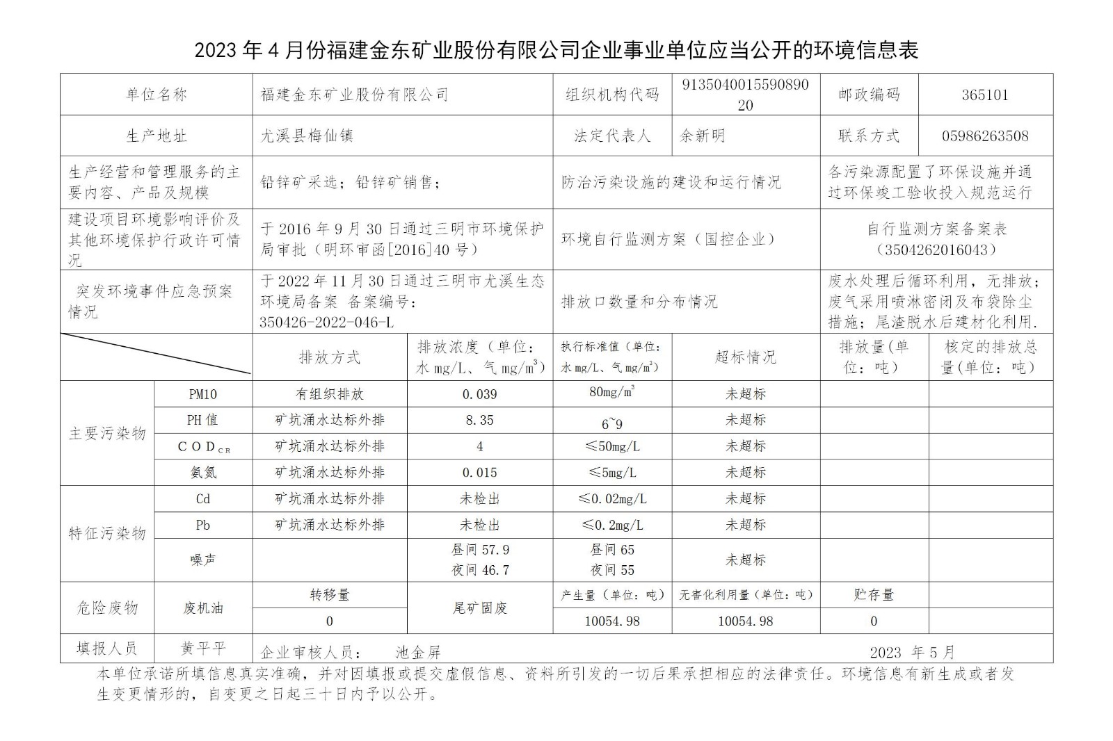 2023年4月份江南体育官方网站入口(中国)有限公司企业事业单位应当公开的环境信息表_01.jpg